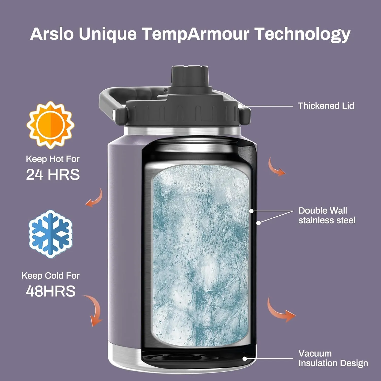 1 Gallon large Insulated Water Jug With Handle, One Gallon Insulated Water Bottle, 128oz Stainless Steel Water Jug, Big Thermos for Gym,Hiking,Camping&Travel