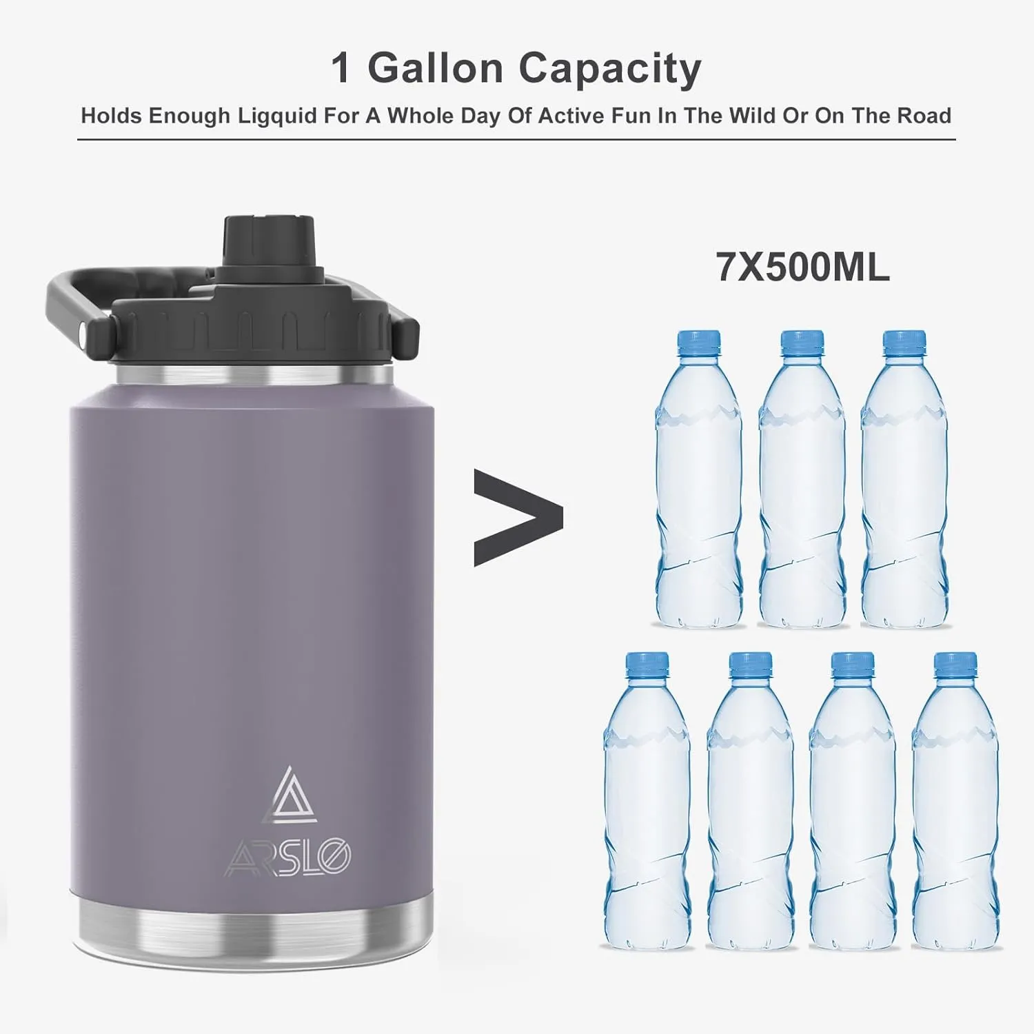 1 Gallon large Insulated Water Jug With Handle, One Gallon Insulated Water Bottle, 128oz Stainless Steel Water Jug, Big Thermos for Gym,Hiking,Camping&Travel