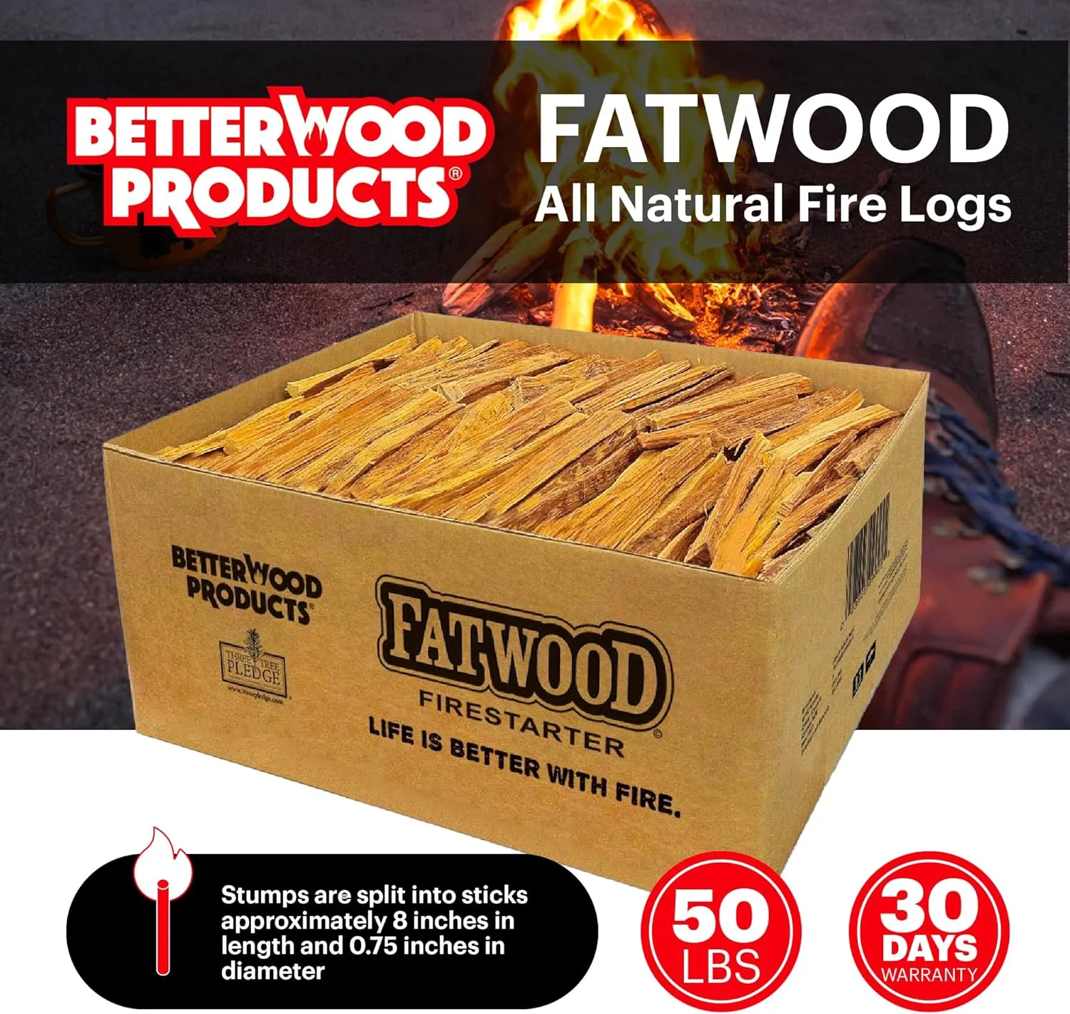 1 Pack Fatwood Fire Starter Sticks, Fireplace & Campfires, 50 Lbs