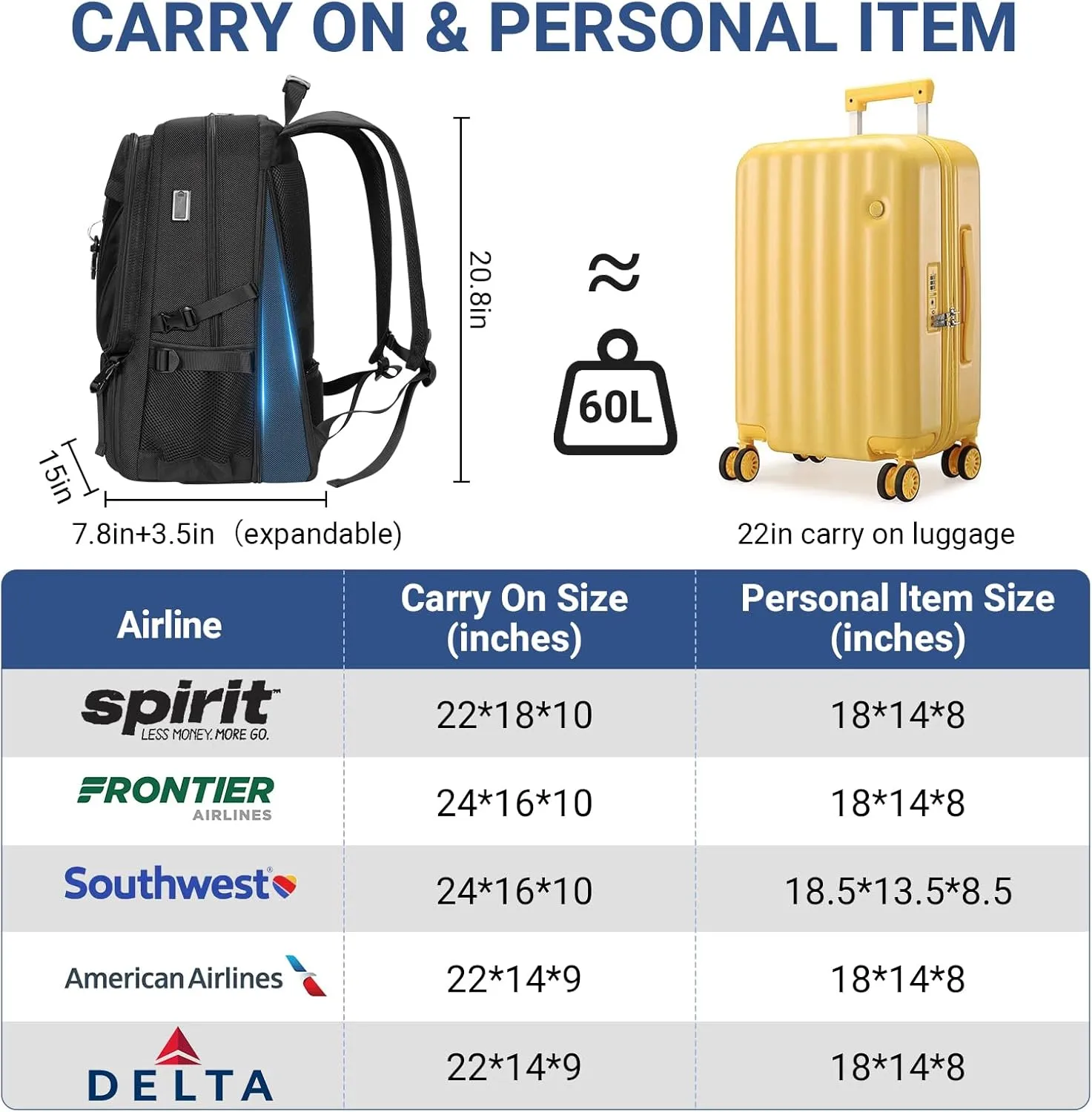 17.3 Inch gym backpack with Shoe Compartment,60L Water Resistant Anti Theft Backpacks with USB Charging Port, Airline Approved Carry on Bag Multiple Compartments,for Men Women Travel