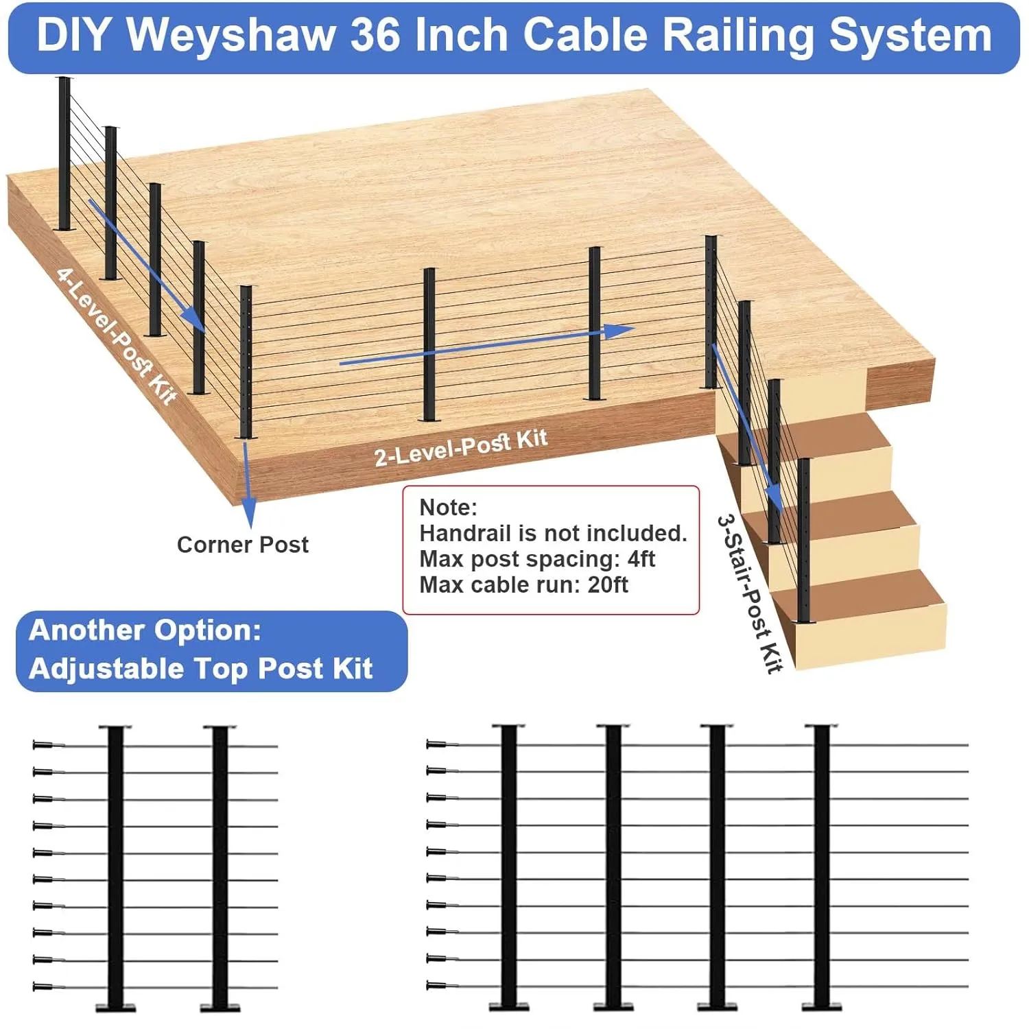 2 Pack Black Cable Railing Post Kit, Premium T304 Stainless Steel 36 Inch Porch Railing, Flat Top Level Drilled Cable Railing, 75ft T316 Wire Rope System DIY Decking Railings