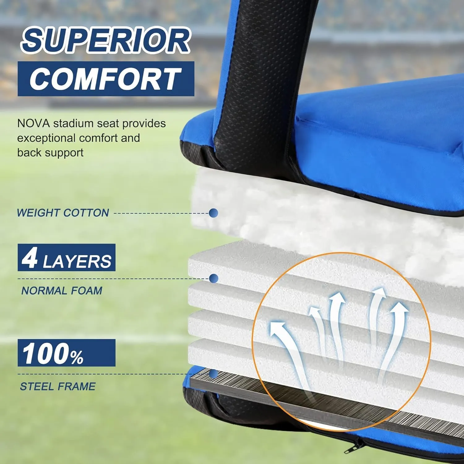 2 Pack Stadium Seats for Bleachers w/Back Support Padded Cushions 20.5"/25" Wide Comfortable Bleacher Chairs, Portable & Reclining Design - Ideal for Camping, Stadium Events
