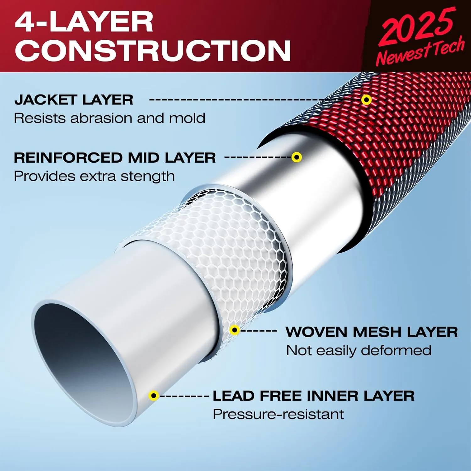 2025 Upgraded Non-Expanding Garden Hose - 50FT Lightweight Flexible, High-Pressure Anti-Kink/Burst-Resistant Lead-Free Outdoor Water Hose (Gray/Red)