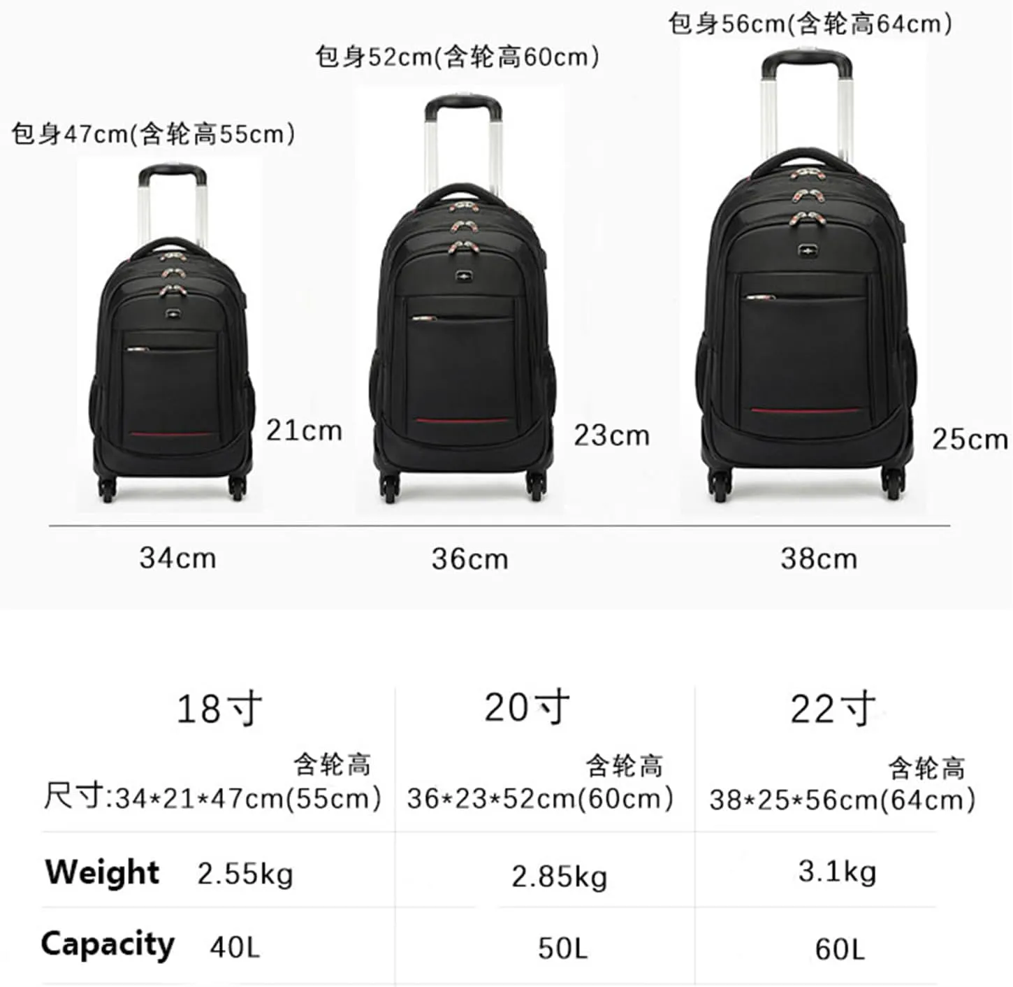 22in Rolling Backpack with 360 Detachable Wheels for Men Women Airline Approved Carry on Large Size Laptop Travel Business Luggage Bag (Black,18in)