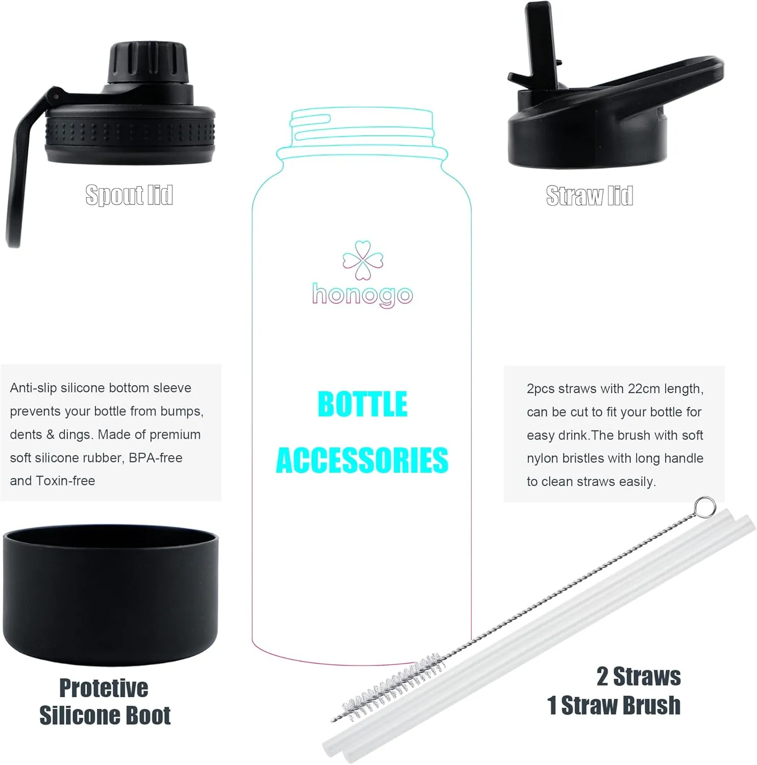 32 oz Powder Coated Double Wall Vacuum Insulated Sports Water Bottle, 18/8 Stainless Steel Wide Mouth Thermal Flask with Straw Lid & Spout Lid, Leak Proof Sweat Free BPA Free (Teal Pink, 32 oz)