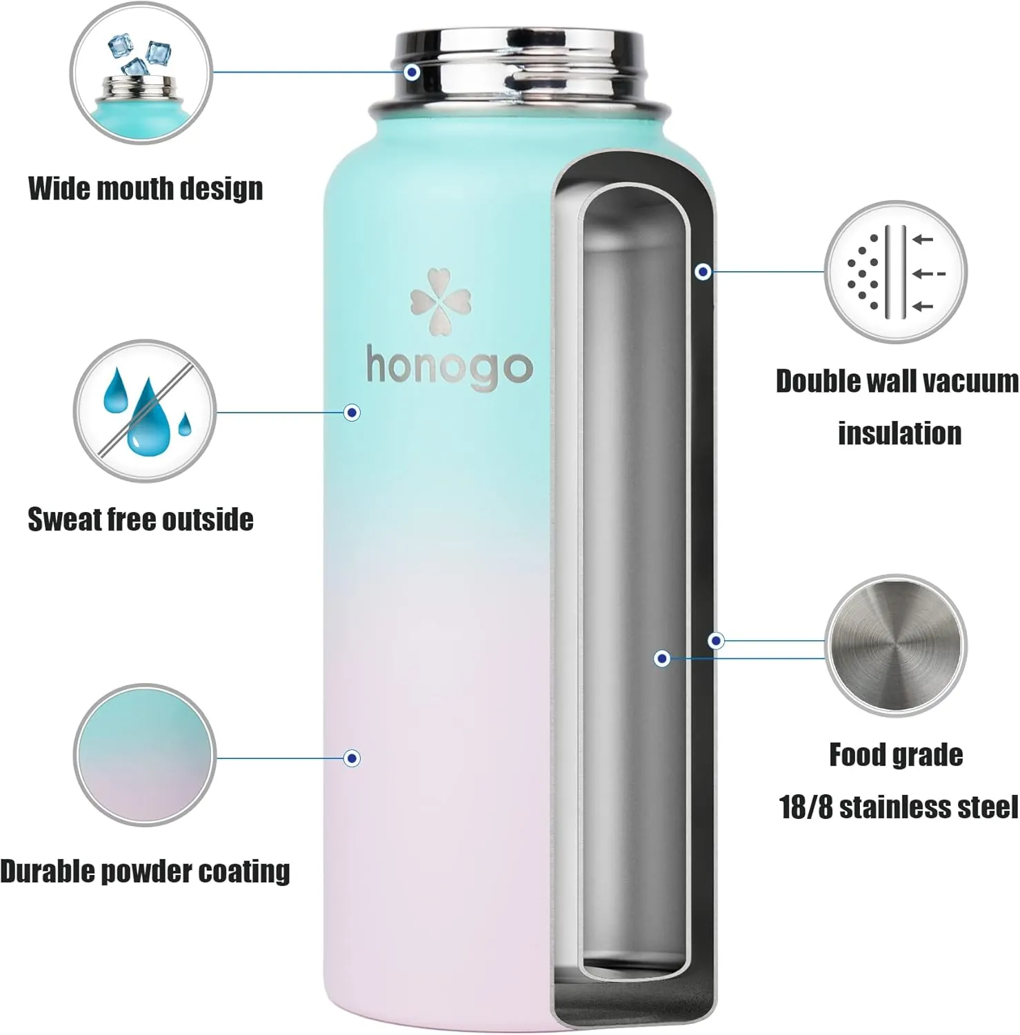 32 oz Powder Coated Double Wall Vacuum Insulated Sports Water Bottle, 18/8 Stainless Steel Wide Mouth Thermal Flask with Straw Lid & Spout Lid, Leak Proof Sweat Free BPA Free (Teal Pink, 32 oz)