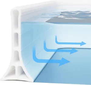 3.8 High Shower Threshold Water Dam 43 Inch Collapsible Self Adhesive Shower Water Splash Guard for Shower Water Blocker Wet and Dry Separation Bathroom and Kitchen