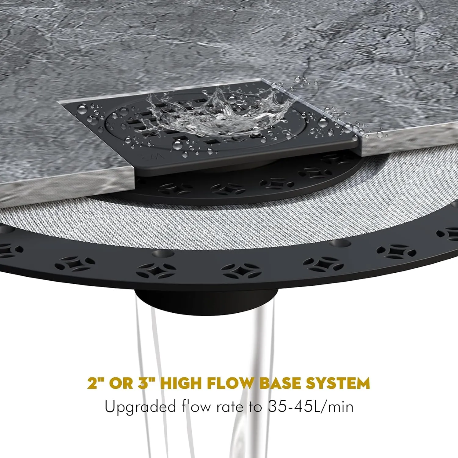 4” Drain Grate Kit - Compatible with Schluter Systems Kerdi Shower Drain - Shower Floor Drain Kit with Flange - SUS 304 Stainless Steel Grate & 2 Inch ABS Flange & CUPC Certification - Matte Black
