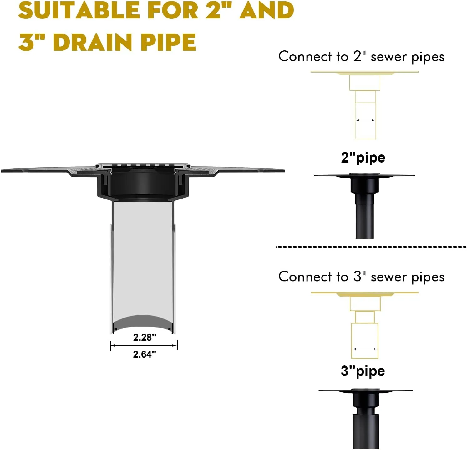 4” Drain Grate Kit - Compatible with Schluter Systems Kerdi Shower Drain - Shower Floor Drain Kit with Flange - SUS 304 Stainless Steel Grate & 2 Inch ABS Flange & CUPC Certification - Matte Black
