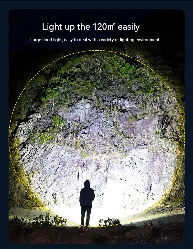 4000mAh LED Tent Light Rechargeable Camping Lantern with Magnet Portable Strong Light Emergency Lamp Outdoor Repair Lighting