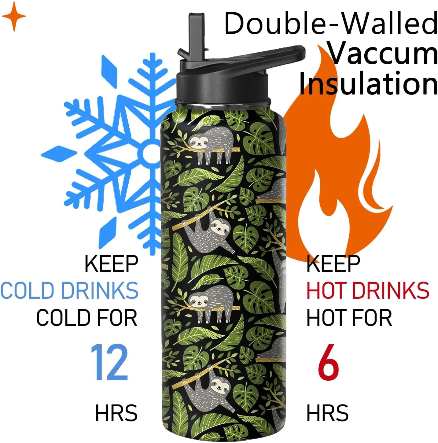 40oz Sloth Water Bottle with Handle and Flip Straw, Animal Sports Stainless Steel Insulated Cup Travel Coffee Mug Tumbler, Birthday Mothers Day Chritmas Gifts for Women