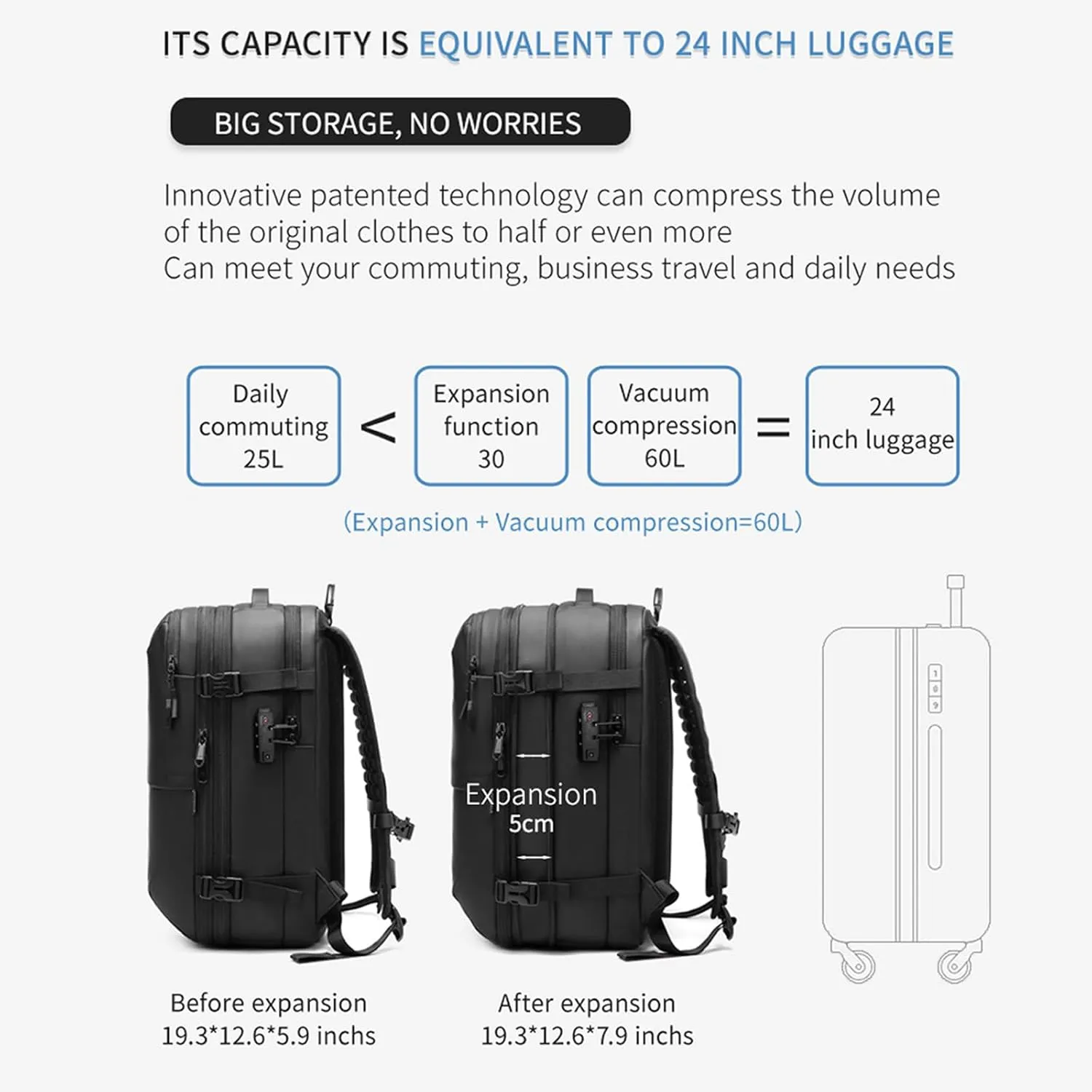60L Voyage Vac Backpack,Expandable Vacuum Seal Travel Backpack Tsa Lock,Waterproof Anti Theft Vacuum Compression Backpacks (Green)