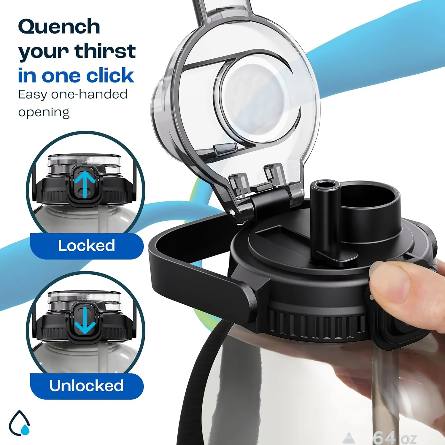 AQUAFIT 64 oz Water Bottle with Time Marker - 2in1 Straw & Chug Lid - BPA Free Big Water Bottle with Straw - Gym Water Bottle with Strap - Water Jug (64 Ounces, Aqua)