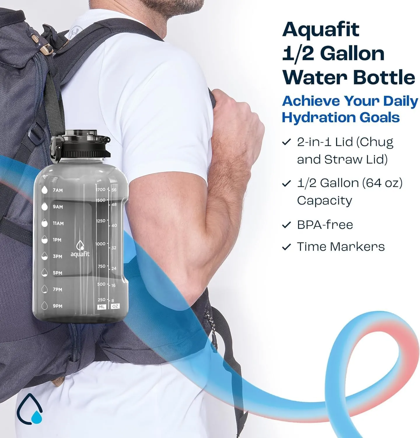 AQUAFIT 64 oz Water Bottle with Time Marker - Straw & Chug Lid - BPA Free Big Water Bottle with Straw - Gym Water Bottle with Handle - Gallon Water Jug (64 Ounces, Cool Mint)