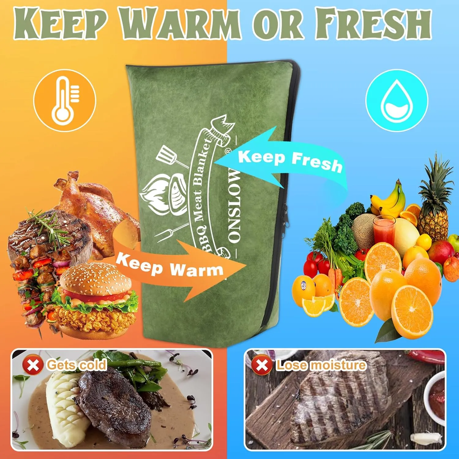 BBQ Blanket for Resting Meat, Reusable Reat Insulated Resting Bag, Smoker Meat Resting Blanket, Insulated Brisket Resting Blanket with Wide Mouth(BBQ Blanket 21in Green)