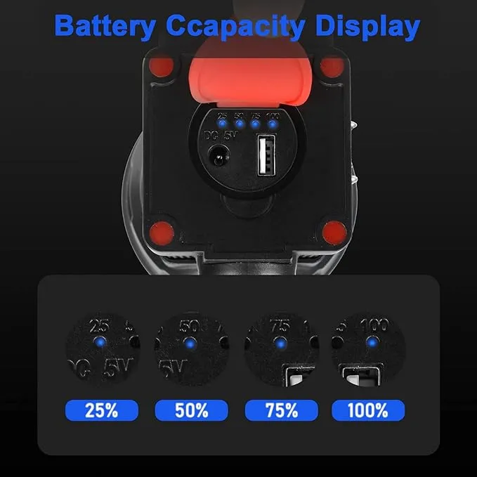 BIGSUN Bright Rechargeable Flashlight, Handheld 12800mAh High Power LED Spotlight Power Display Searchlight with Lantern and Power Bank Function for Home Security, Camping, Boating, Hunting