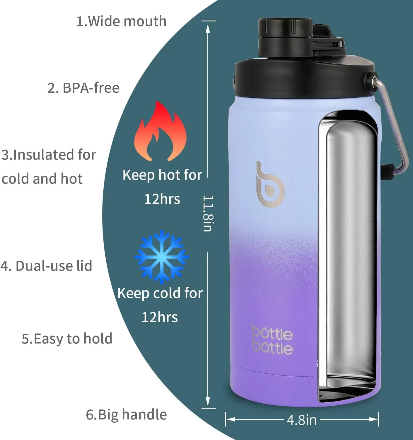 BOTTLE BOTTLE Insulated Water Bottle 64 oz with Straw and Dual-use Lid Half Gallon Water Jug Stainless Steel for Workout and Sports Insulated Beer Growler with Handle Purple Gradient