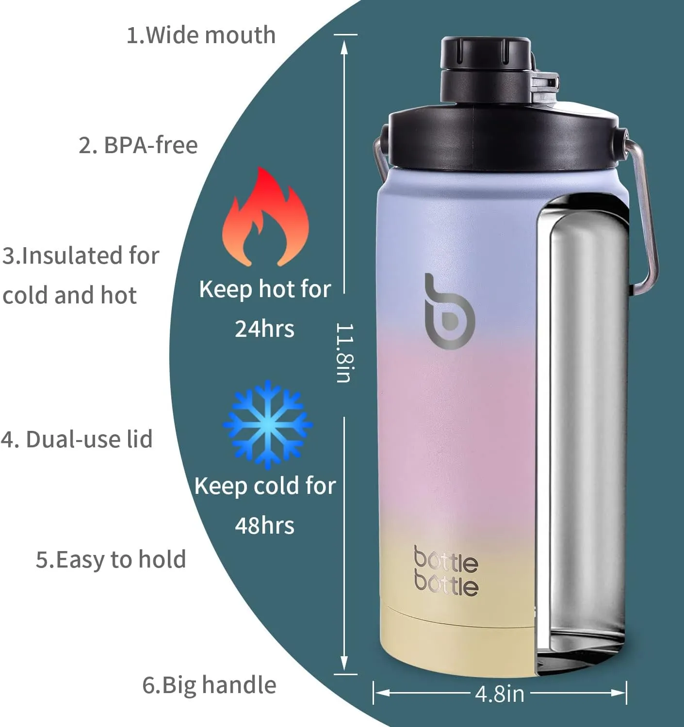 BOTTLE BOTTLE Insulated Water Bottle 64 oz with Straw and Dual-use Lid Half Gallon Water Jug Stainless Steel for Workout and Sports Insulated Beer Growler with Handle Purplepinkyellow