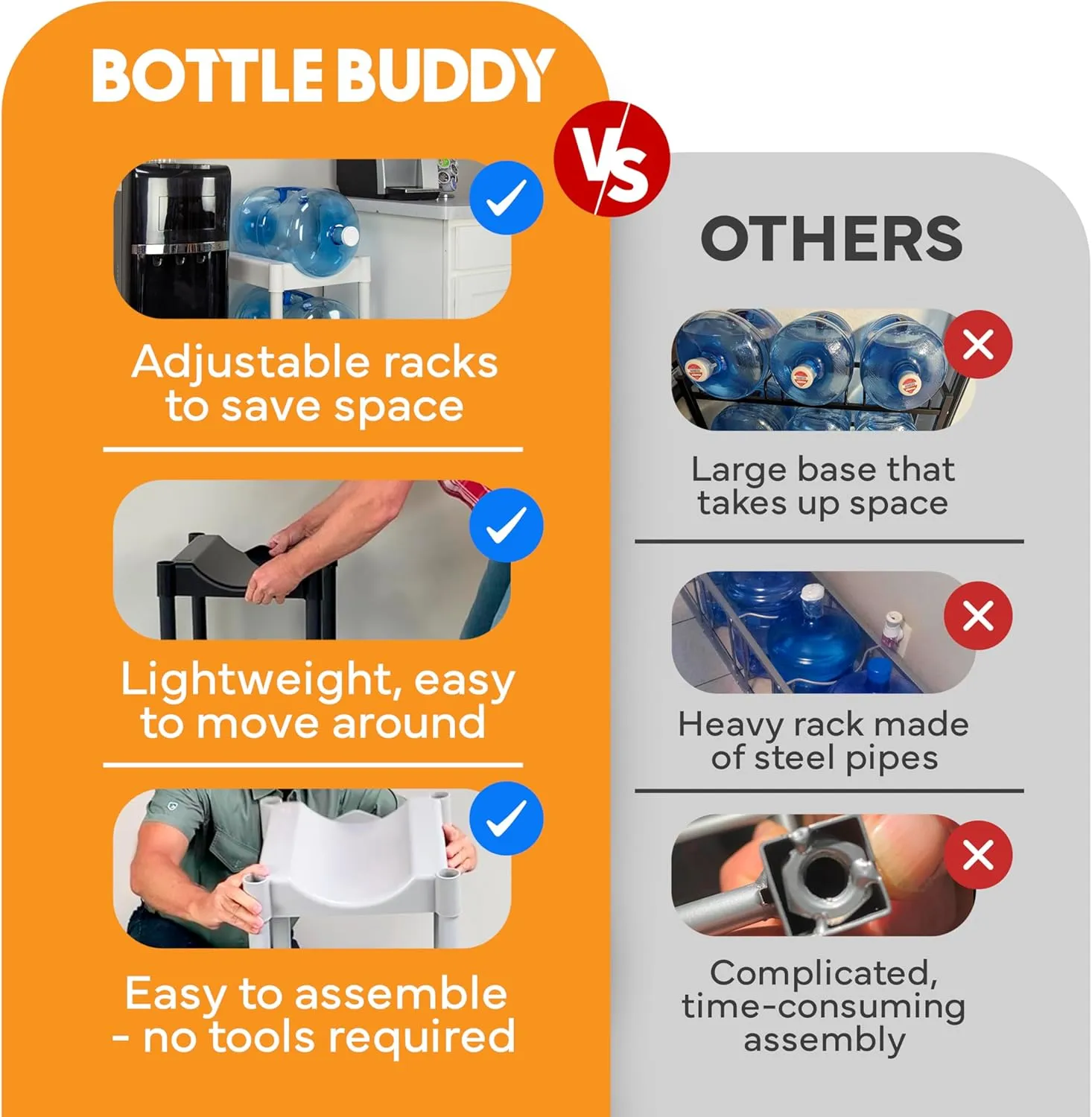 Bottle Buddy Water Bottle Storage Rack 9 Tray - Plastic Water Bottle Organizer or Three to Five Gallon Bottle Storage – Customizable Water Gallon Holder for Easy Storage and Organization