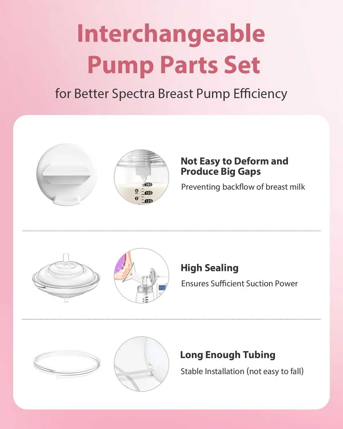 Breast Pump Parts Compatible with Spectra S1/S2/9 Plus, Not Original Accessories, Full Set Replacements Include 24mm Flanges, Valves, Backflow Protectors (Duckbills Included), Tubings and Bottles