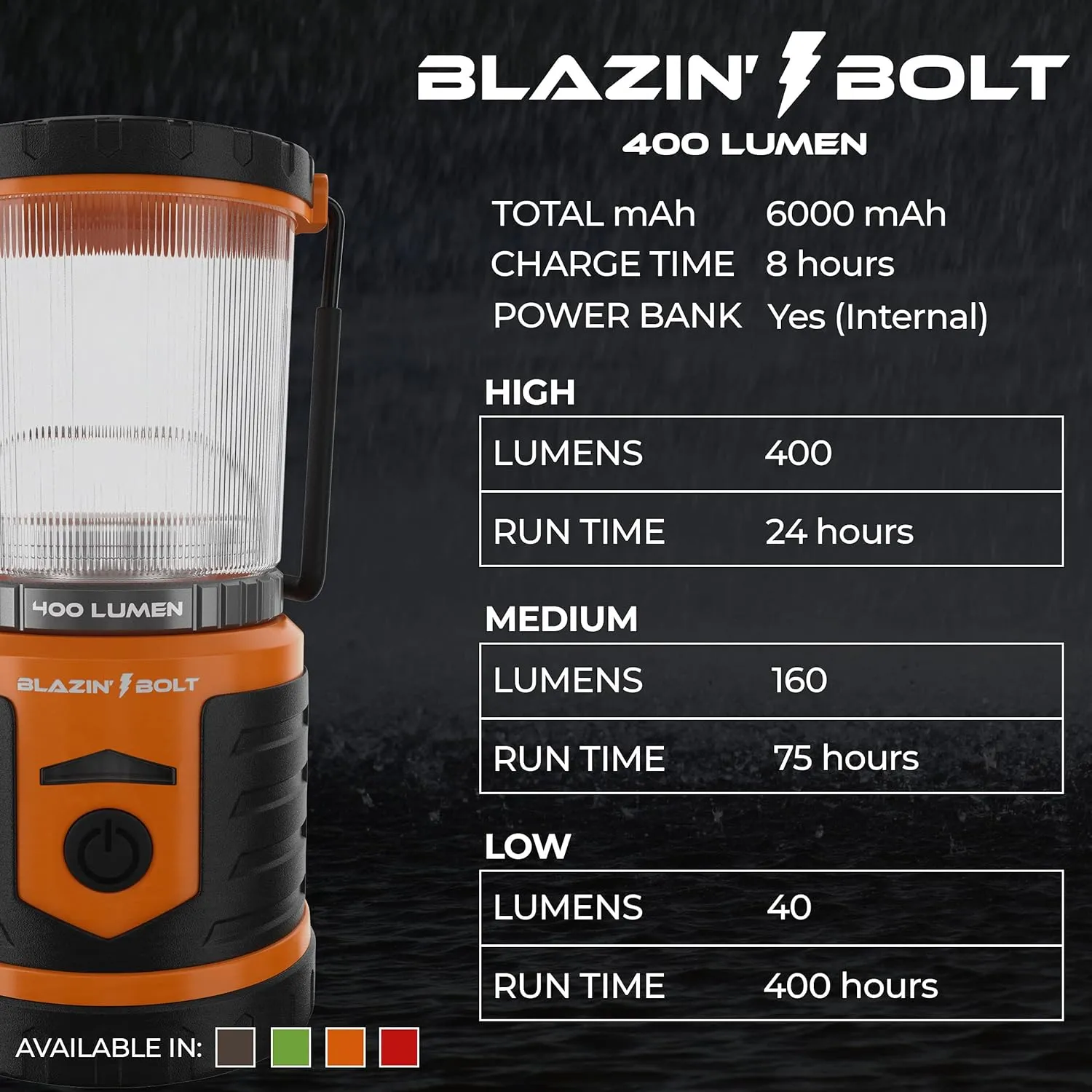 Brightest LED Rechargeable Lantern | Hurricane, Camping, Storm | Power Bank Light | 400 Hour Runtime (400 Lumen, Red)