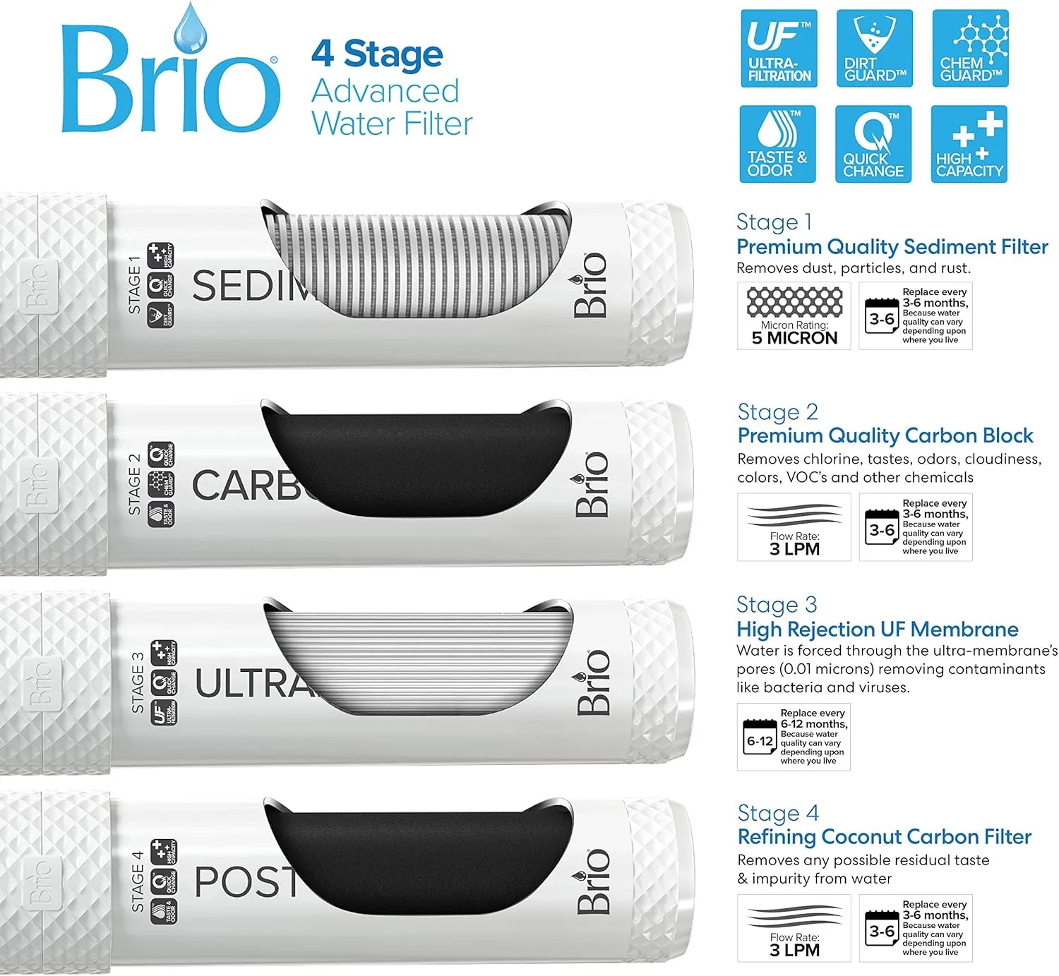 Brio Self Cleaning Bottleless Water Cooler Dispenser, UL Approved, Stainless Steel, Point of Use Drinking Water Filter, Hot, Cold, and Room Temperature