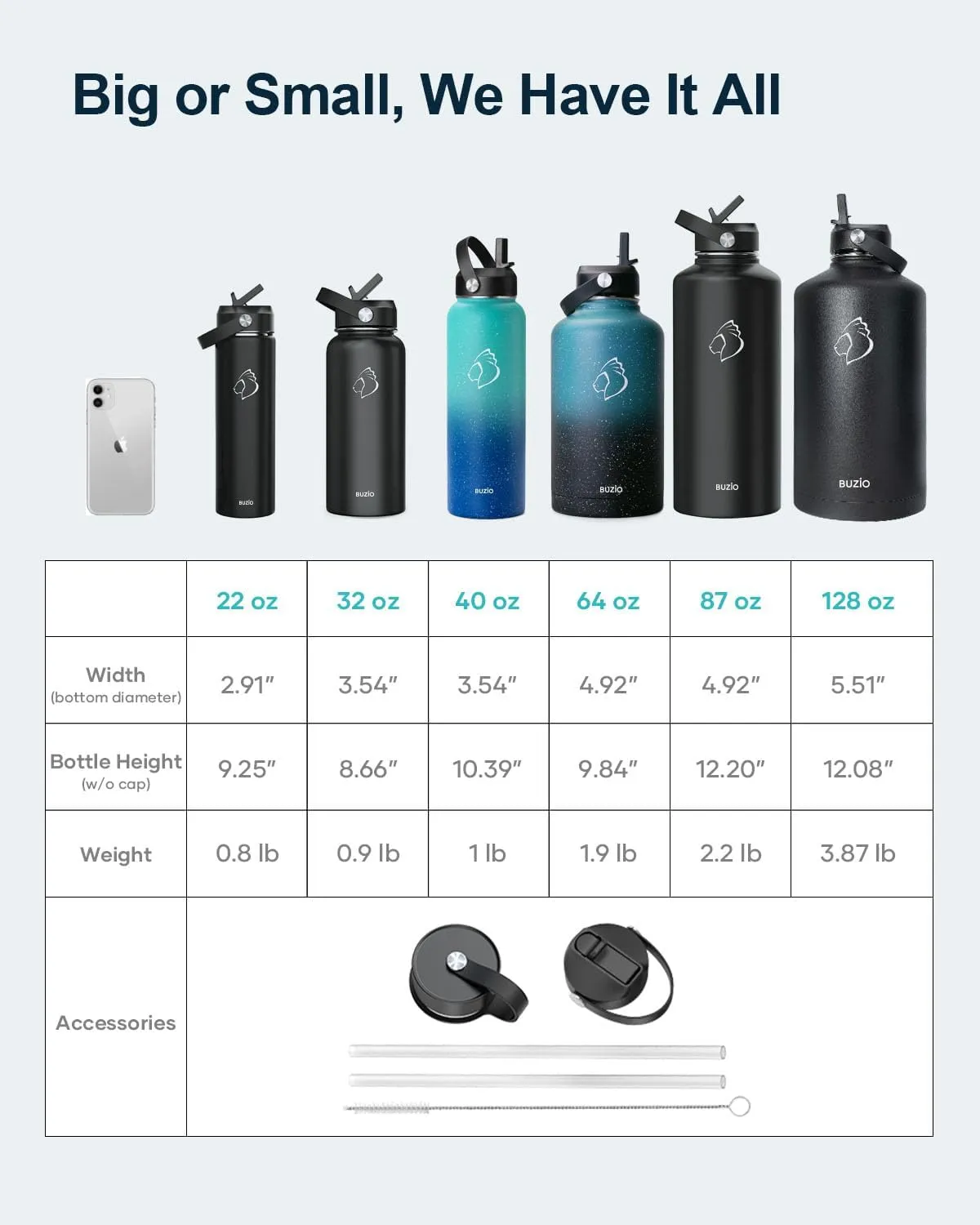 BUZIO 1 Gallon Water Bottle, 128oz Insulated Water Jug Double Walled Vacuum Stainless Steel Travel Flask (Cold for 48 Hrs), Leak Proof BPA-Free Large Canteen with Straw Lid, Black White