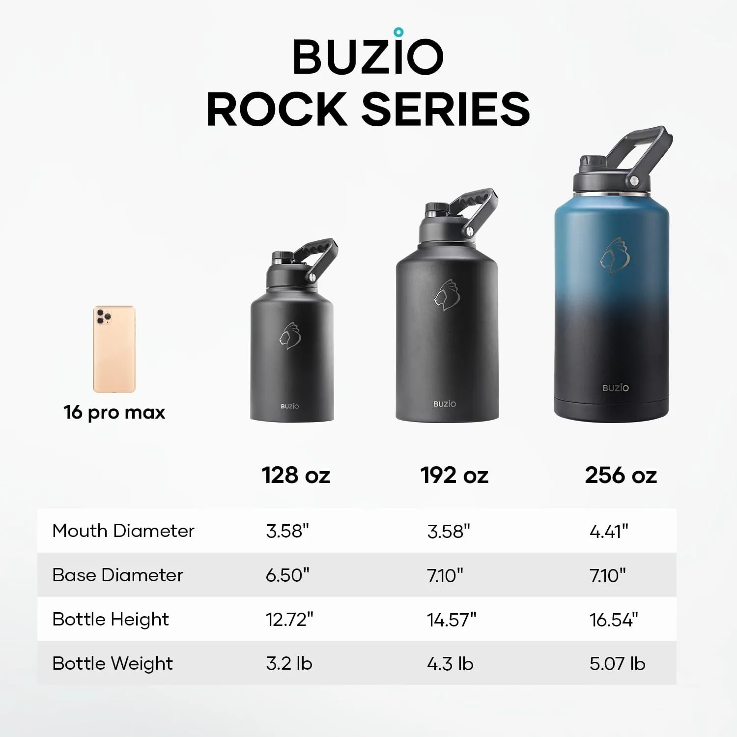 BUZIO One Gallon Water Bottle Insulated, (Cold for 48 Hrs) 128oz Water Jug Large Stainless Steel, 3.58in Big Wide Mouth Leak Proof Metal Flask with Carrying Sleeve for Camping,Gym,Travel, Black Red