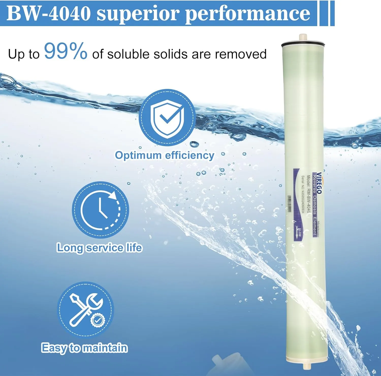 BW-4040, BW-4040 Reverse Osmosis Membrane for Desalination of Brackish Water, 4x40 Reverse Osmosis Membrane for Commercial, Industrial, Whole House, NSF Certified, 99.5% Desalination Rate, 2400 GPD
