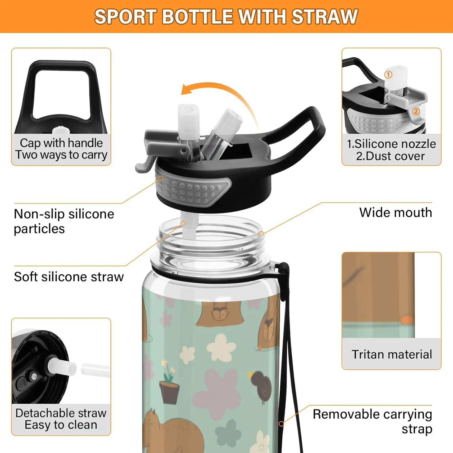 Caikeny Capybara Kawaii Water Bottle with Straw Flowers Sports Bottles BPA-Free Tritan Water Jug with Carrying Strap for Gym Office Outdoor Sports