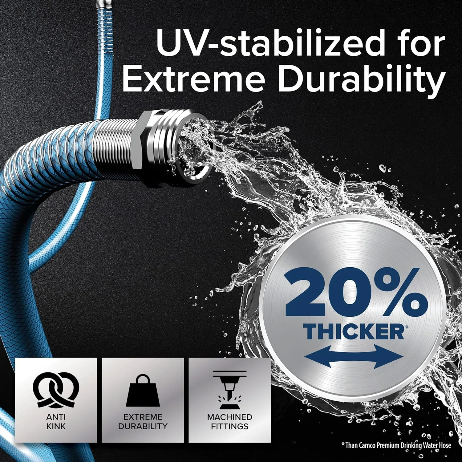 Camco TastePURE 25-Foot Premium Drinking Water Hose - Features a No-Kink Heavy-Duty Design with Machined Fittings for Extra Strength, 5/8” ID, and is Lead-Free, BPA-Free, and Phthalate-Free (22833)