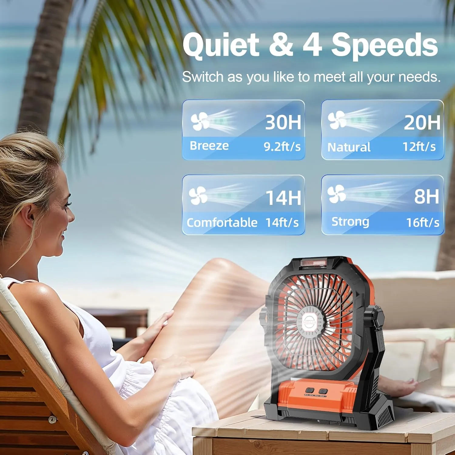 Camping Fan Rechargeable, 20000mAh Battery Powered Portable Fan with LED Light, 4-Speed 180° Adjustable, Camping Essentials for Tent, Travel, Car, Outdoor, Indoor, BBQ, Fishing, Jobsite - Orange