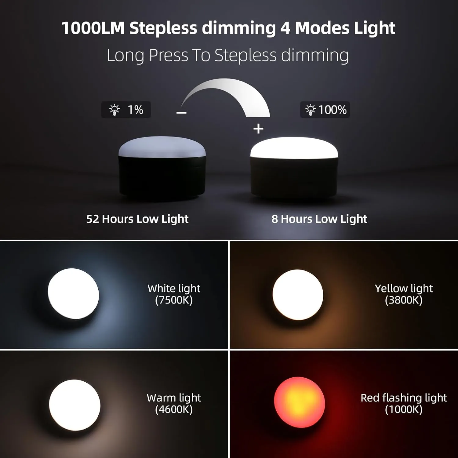 Camping Tent Lights Rechargeable 1000LM LED Camping Lantern - IPX5 Waterproof Hanging Light with 4 Modes 3000mAh Portable Outdoor Light for Camping, Hiking, Emergencies, Home Use