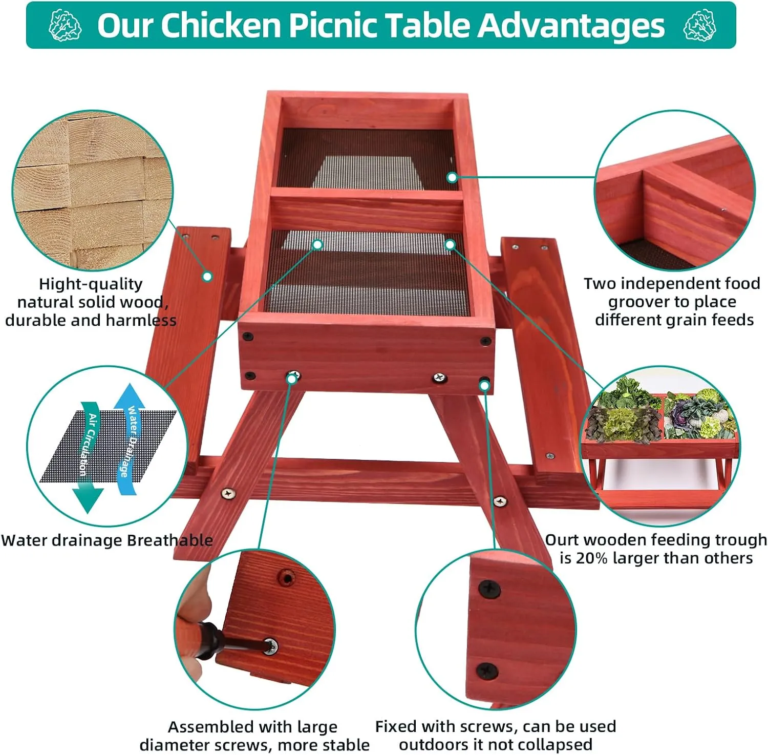 Chicken Picnic Table, Chicken Feeder No Waste Handmade Wooden, Large DIY Chicken Feeder Kit, Wild Bird, Duck & Squirrel Feeders, Mesh Bottom Keep Food Fresh and Dry Easy to Clean and Fill（Red Paint