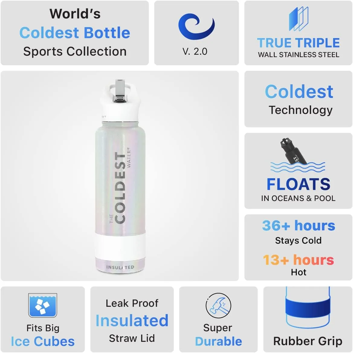 Coldest Insulated Water Bottle with Straw Lid - Stainless Steel Metal Thermos for Men & Women (Cosmic Ice Glitter, 40 oz)