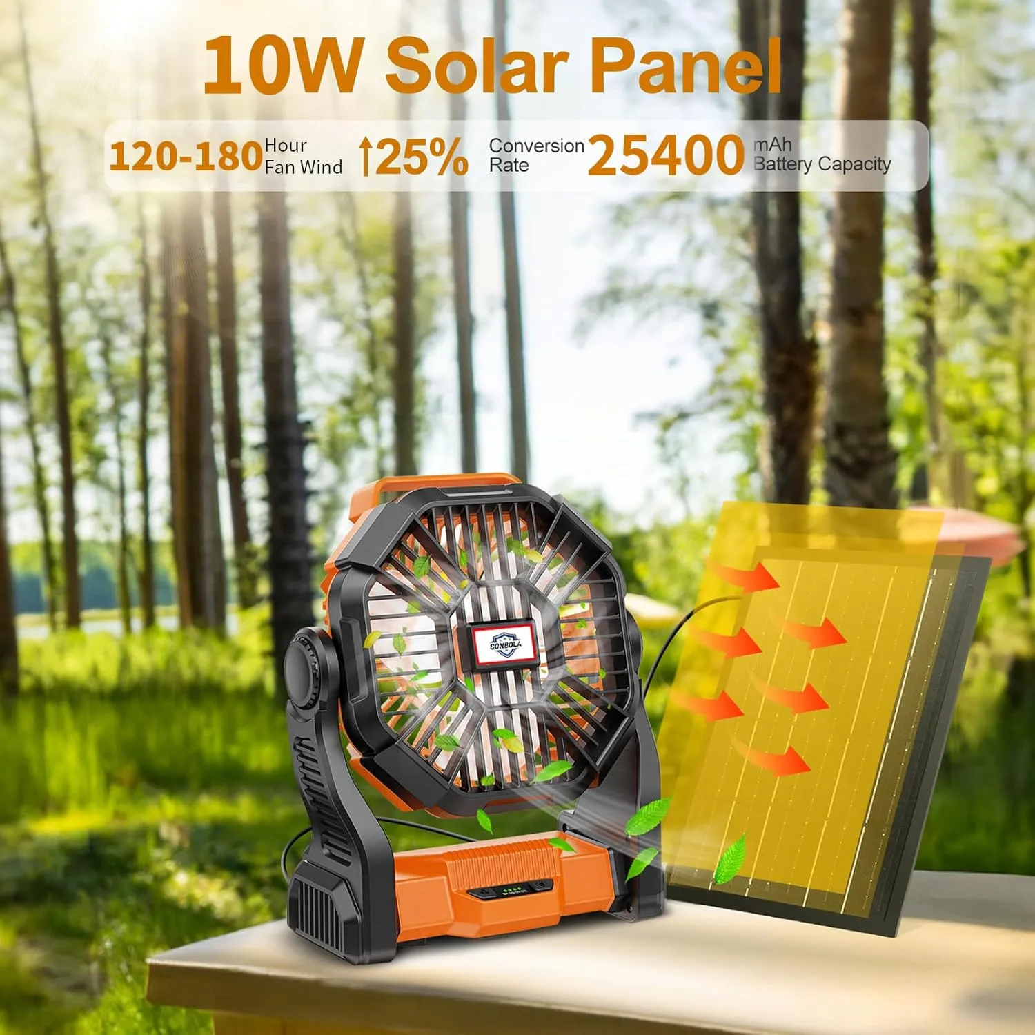 CONBOLA 25400mAh,Camping Fan, Portable Fans Rechargeable 9-Inch Battery Powered (180Hrs) LED Lantern, USB C Battery Beach Fan.