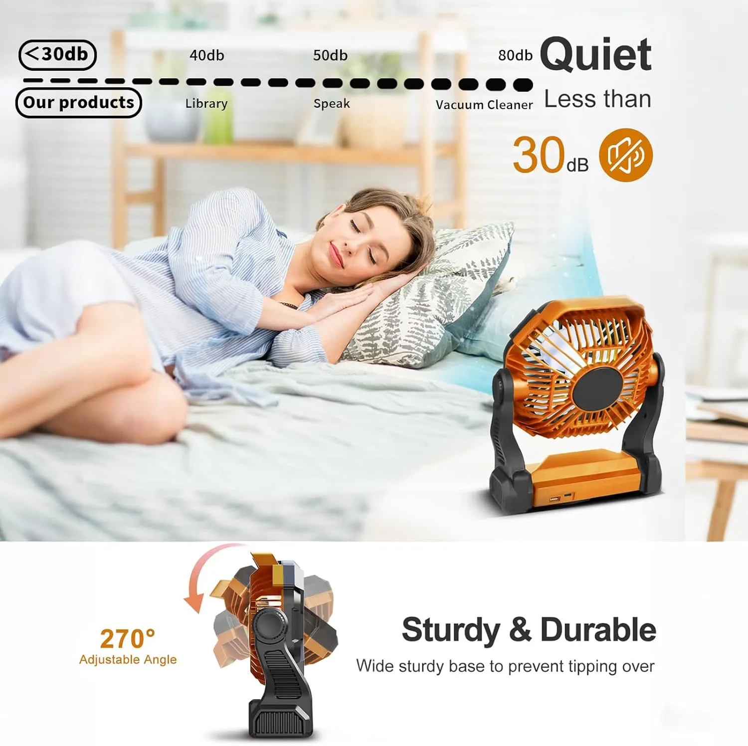 CONBOLA 25400mAh,Camping Fan, Portable Fans Rechargeable 9-Inch Battery Powered (180Hrs) LED Lantern, USB C Battery Beach Fan.