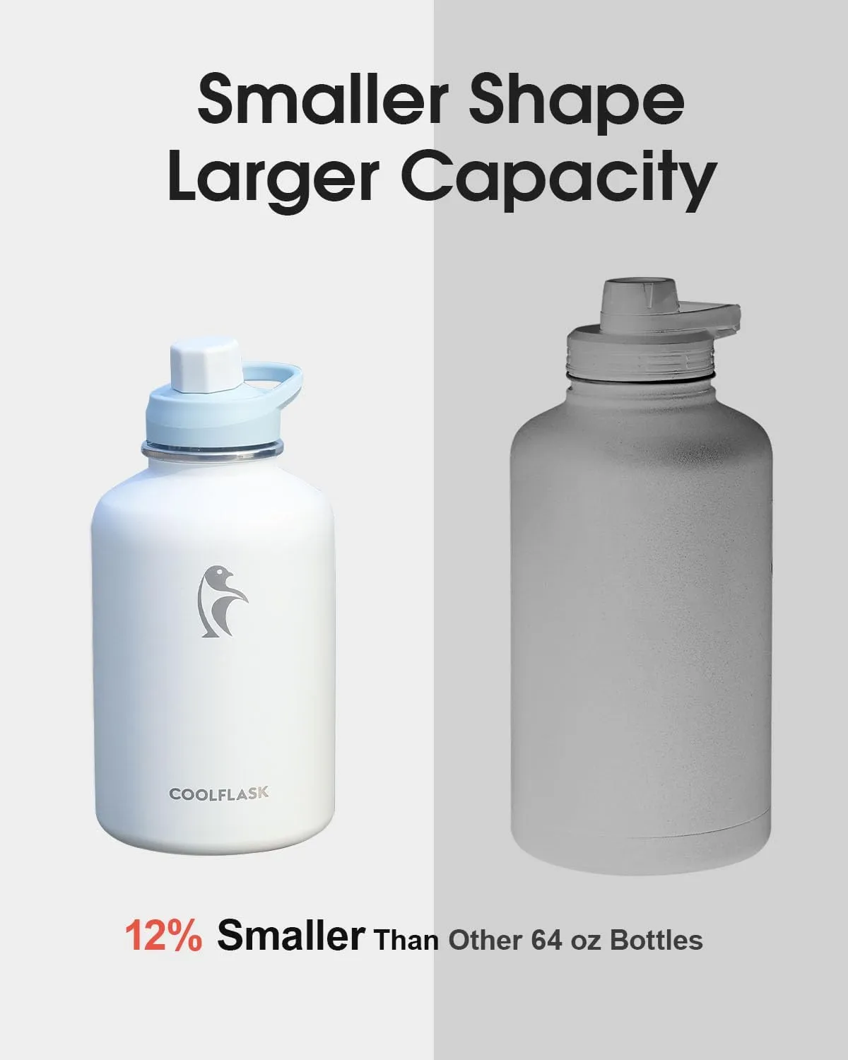 Coolflask 64 oz Water Bottle Insulated with PU Leather Sleeve, Half Gallon Water Bottle Color Contrast with Straw Lids, Stainless Steel Metal Large Water Jug, Keep Cold 48h Hot 24h,Glacier White