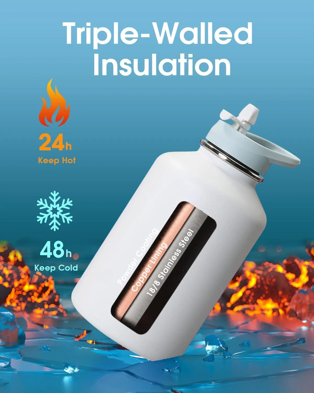 Coolflask 64 oz Water Bottle Insulated with PU Leather Sleeve, Half Gallon Water Bottle Color Contrast with Straw Lids, Stainless Steel Metal Large Water Jug, Keep Cold 48h Hot 24h,Glacier White