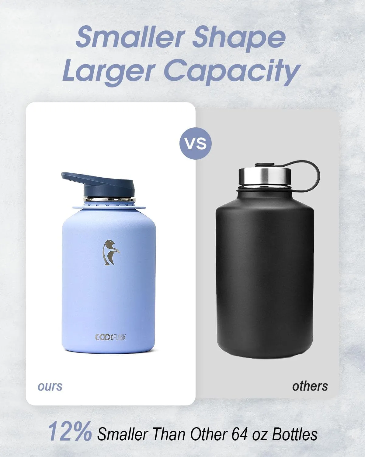 Coolflask 64 oz Water Bottle with Strap, Insulated Half Gallon Large Water Jug with Straw & Spout Lids, Stainless Steel Metal Flask, Keep Cold 48h Hot 24h, Leak Proof & Non-BPA, Dutch Blue
