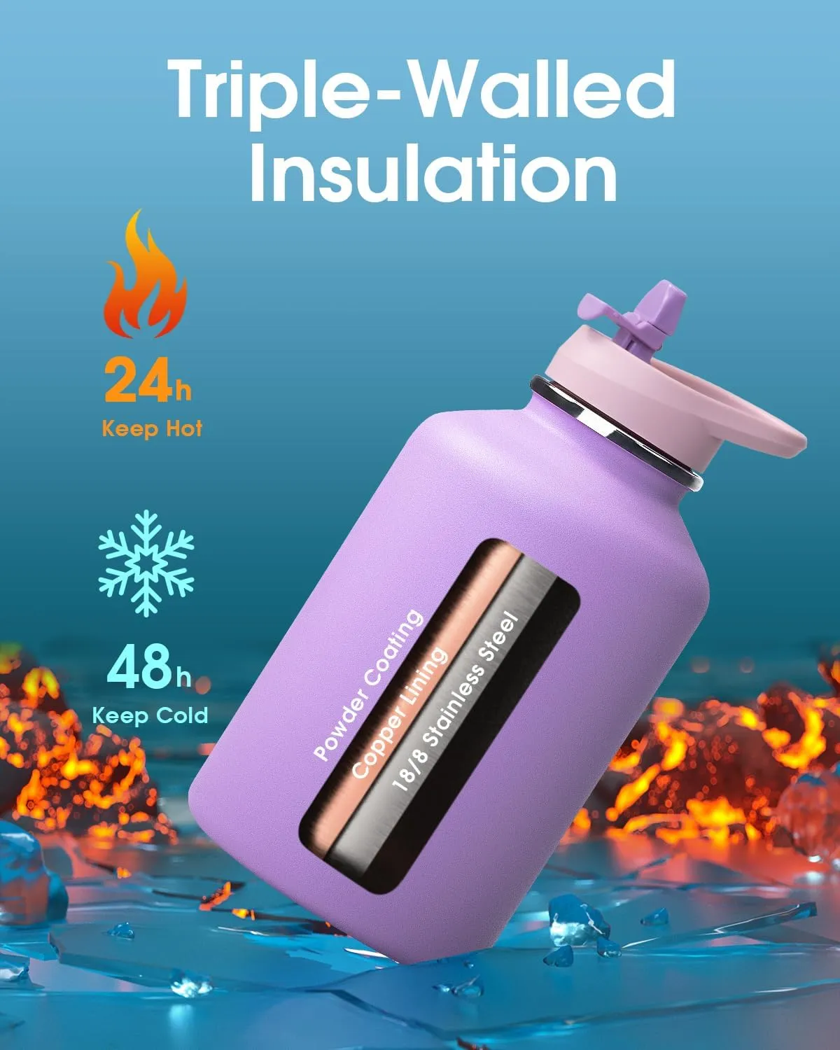 Coolflask Half Gallon Water Bottle Insulated with PU Leather Sleeve, 64 oz Water Bottle Color Contrast with Straw Lids, Stainless Steel Metal Large Water Jug, Keep Cold 48h Hot 24h,Lilac Purple