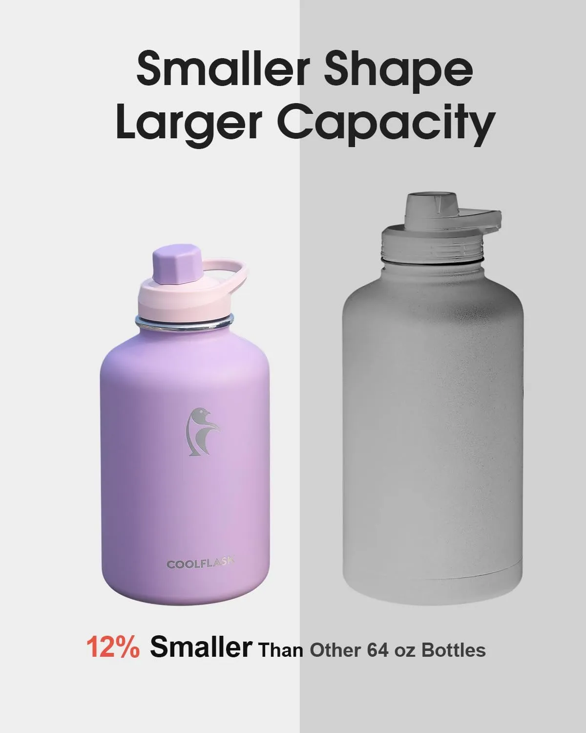 Coolflask Half Gallon Water Bottle Insulated with PU Leather Sleeve, 64 oz Water Bottle Color Contrast with Straw Lids, Stainless Steel Metal Large Water Jug, Keep Cold 48h Hot 24h,Lilac Purple