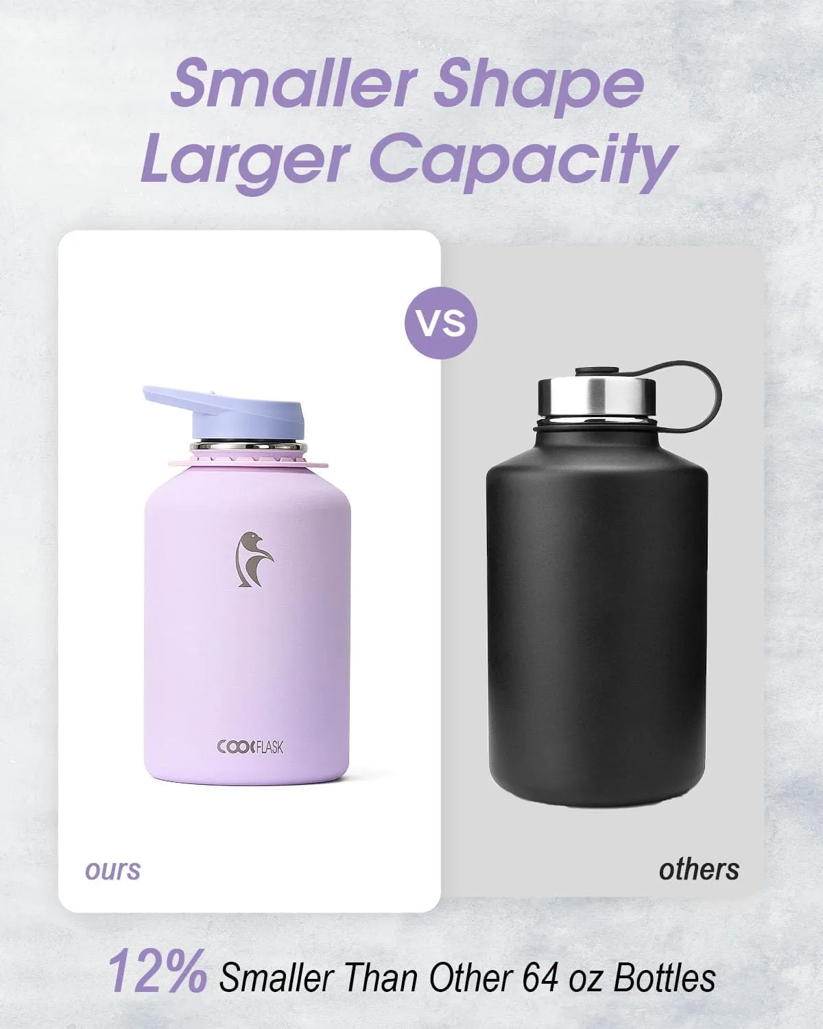 Coolflask Half Gallon Water Bottle with Strap, 64oz Insulated Water Jug Stainless Steel with Straw & Spout Lids, Metal Large Water Flask, Keep Cold 48h Hot 24h, Leak Proof & Non-BPA, Lavender