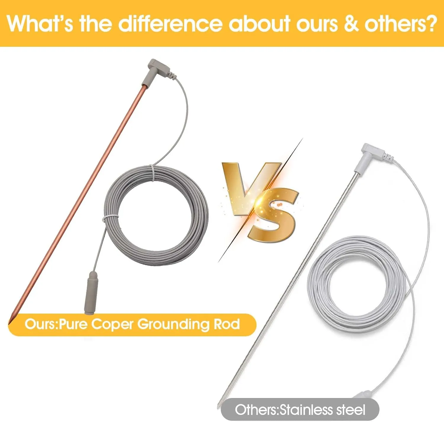 Copper Grounding Rod with 40ft Female Ground Cord, Portable Ground Rod Kit,Great for Grounded Earth Connected Products, Easy to Use with Grounding Mat, Grounding Sheet, Pillowcase, Blankets(Set of 2)
