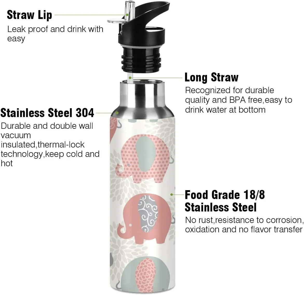 Cute Colorful Elephants Stainless Steel Water Bottle with Straw, BPA Free Reusable Leakproof Water Jug for Fitness Camping Outdoor Sports