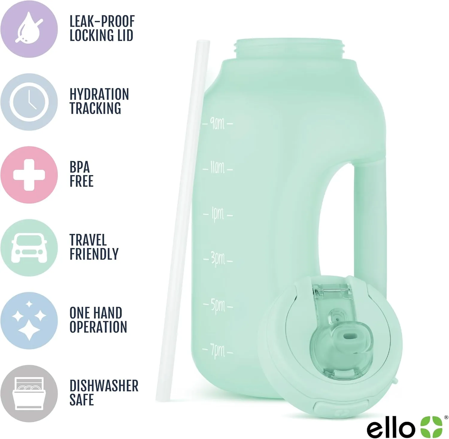Ello Hydra 64oz Half Gallon Water Jug with Handle and Motivational Time Markers for All Day Hydration, Plastic Reusable Water Bottle with Straw and Locking, Leak Proof Lid, BPA Free