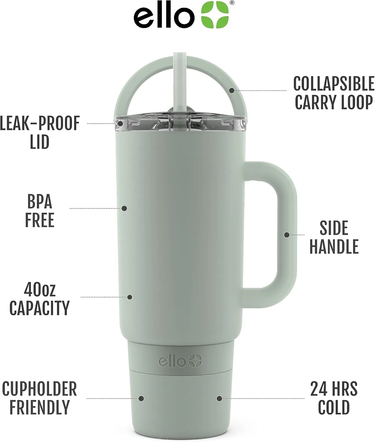 Ello Port 40oz Tumbler with Carry Loop & Integrated Handle, Vacuum Insulated Stainless Steel Reusable Water Bottle, Travel Mug with Leak Proof Lid & Straw, Perfect for Iced Coffee & Tea, Sage