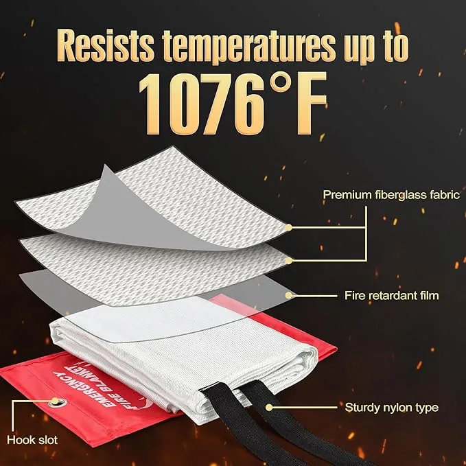 Emergency Fire Blanket for Kitchen and Home, 40” x 40” Fire Extinguishing Blanket(4pcs), Fire Suppression Blanket, Fire Safety Blanket, Fiberglass Flame Retardant Blanket
