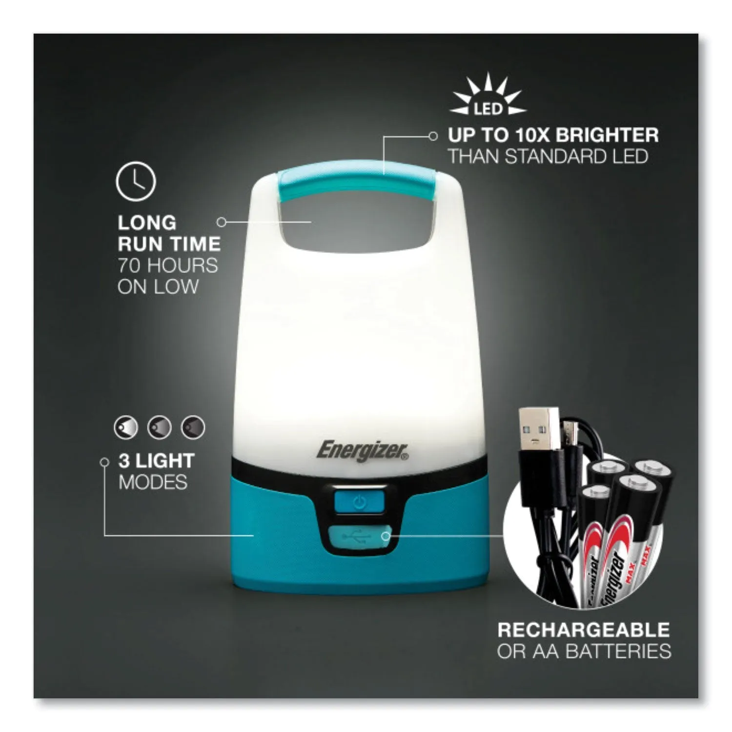 Energizer® Vision Hybrid Lantern, 4 AA (Sold Separately), 1 Rechargeable Lithium Ion (Sold Separately), Teal/White