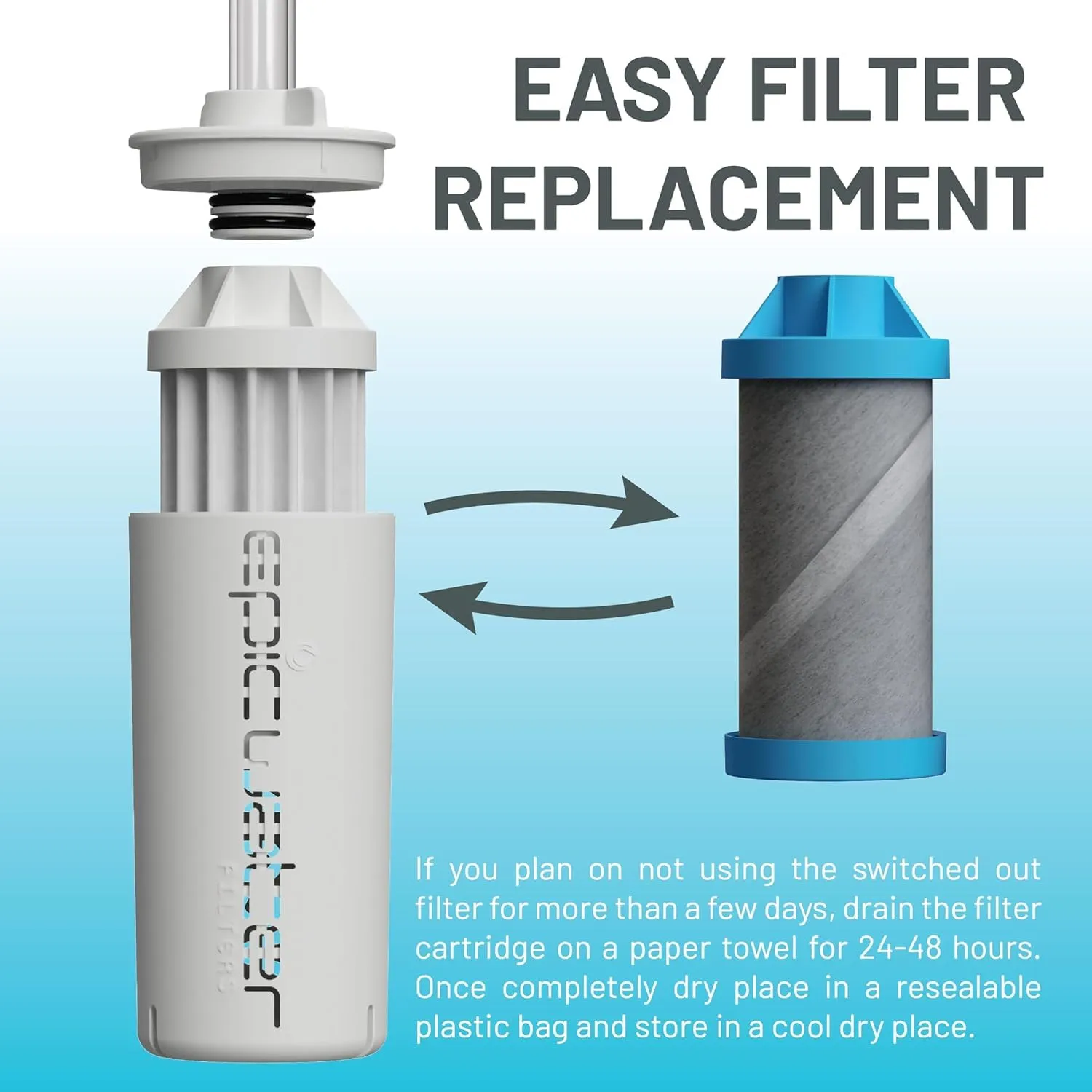 Epic Water Filters NSF Certified Borosilicate Glass Water Purification Unit